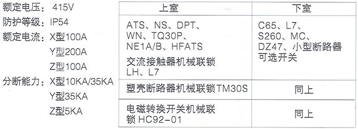 技术参数