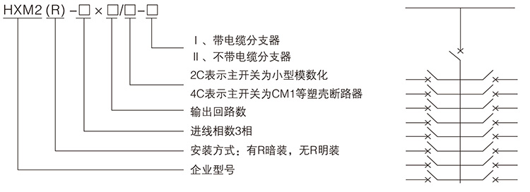 华益电气