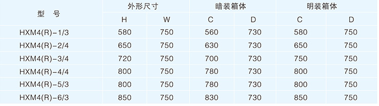 安装方案图