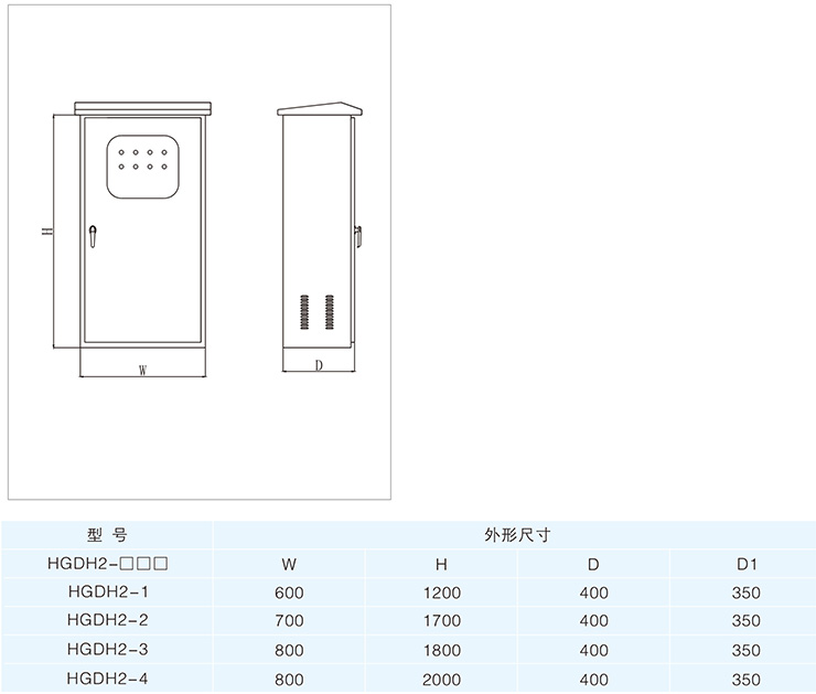 箱体示意图